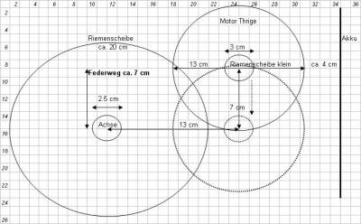 cityel_antriebsgeometrie.jpg
